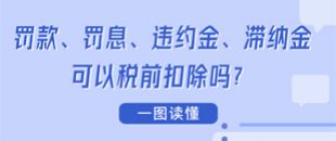 圖說 | 罰款、罰息、違約金、滯納金可以稅前扣除嗎？